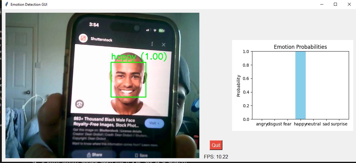 Emotion Detection